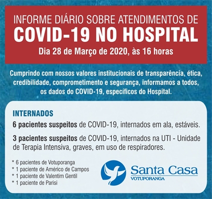 Informativo confirmou a internação de nove pacientes por suspeita de coronavírus 