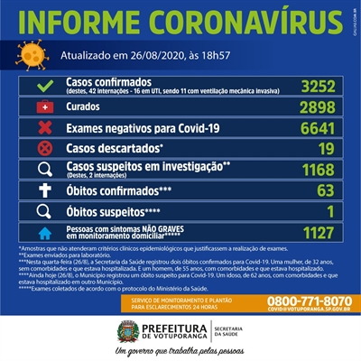 (Prefeitura de Votuporanga)