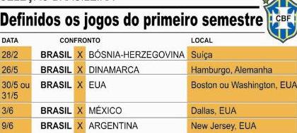 Seleção brasileira fará cinco jogos no 1º semestre