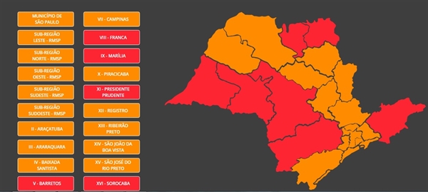 (Foto: Governo do Estado de SP)