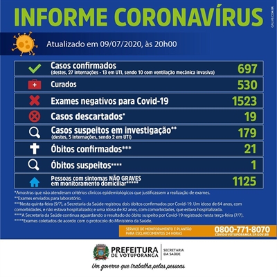 (Prefeitura de Votuporanga)