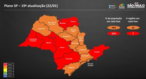 Todo o Estado encara novas regras (Foto: Divulgação Governo)