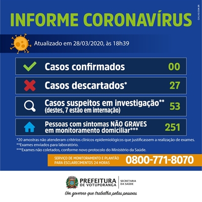 Os dados são do Boletim Epidemiológico deste sábado 