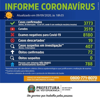 (Prefeitura de Votuporanga)