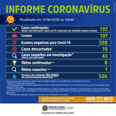 (Prefeitura de Votuporanga)