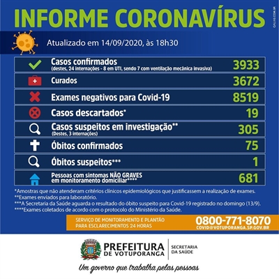 (Prefeitura de Votuporanga)