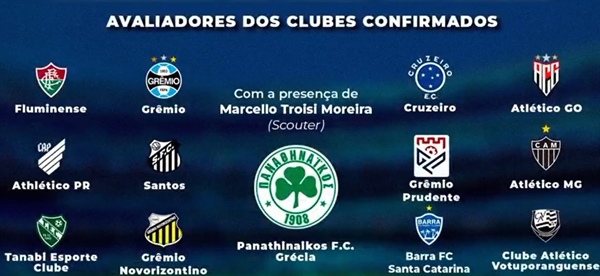 Serão captados atletas do Sub-13, Sub-15 e do Sub-17; para participar do evento as crianças devem estar inscritas em alguma escolinha  (Foto: Reprodução)