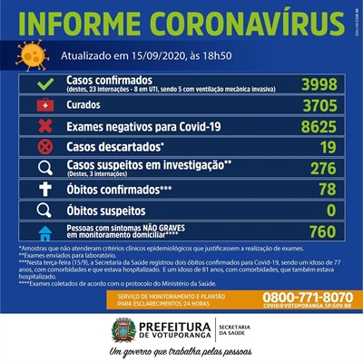 (Prefeitura de Votuporanga)