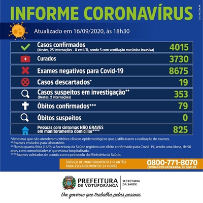 (Prefeitura de Votuporanga)