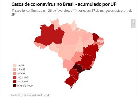 As secretarias estaduais de Saúde divulgaram, até as 8h45 desta segunda-feira, 30 (Foto: Reprodução/G1)