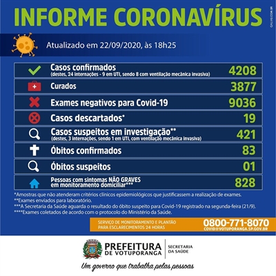 (Prefeitura de Votuporanga)