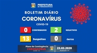 (Prefeitura de Fernandópolis)